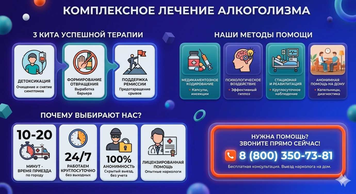 Инфографика о методах лечения алкоголизма в Опочке: детоксикация, кодирование и анонимная помощь на дому от клиники Похмельная служба.